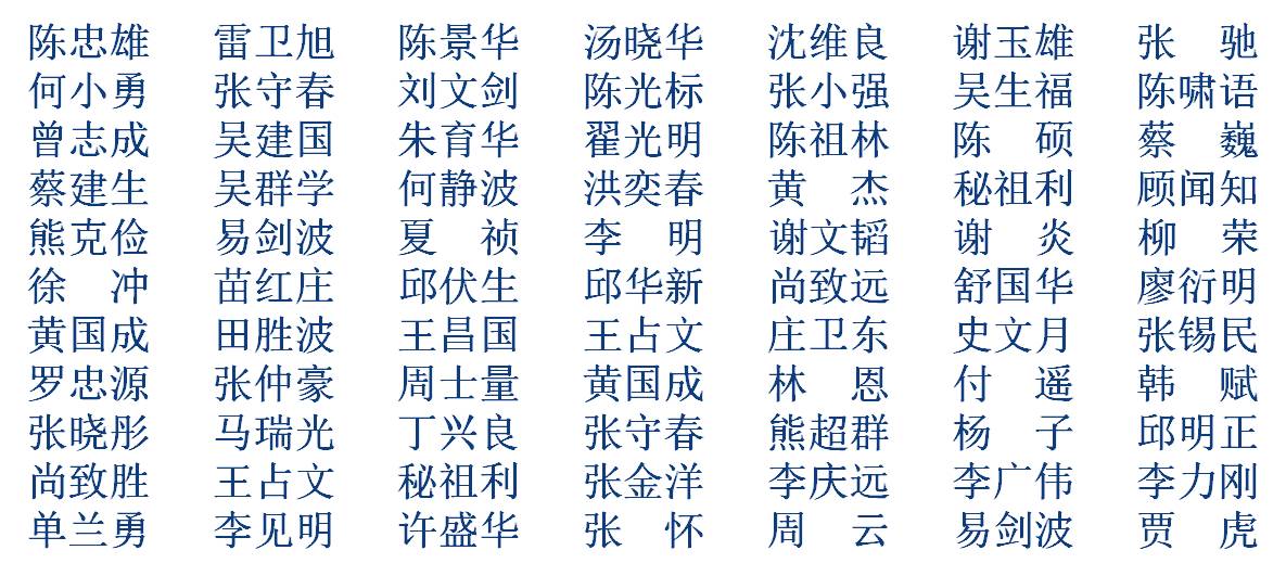 明睿管理咨詢公司咨詢與培訓(xùn)團(tuán)隊
